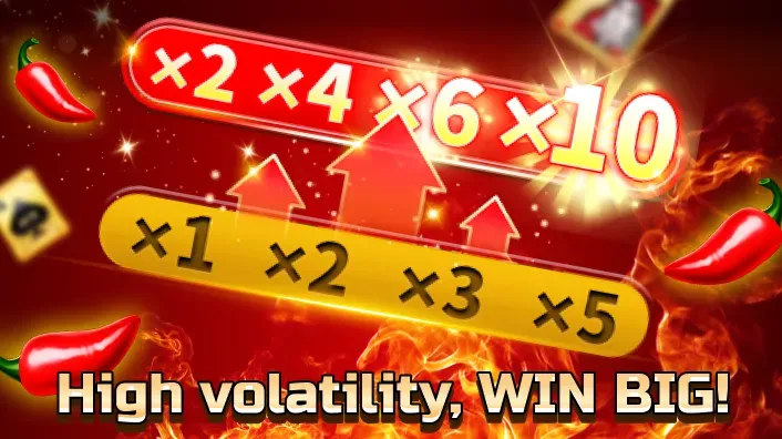 Top Slot Games on plus777